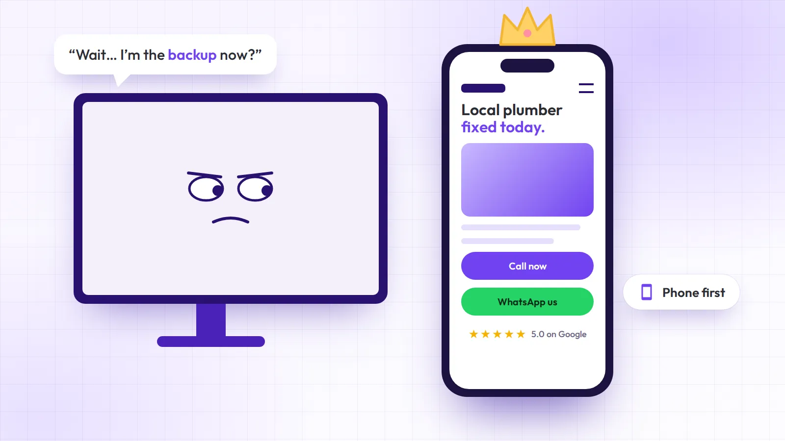 Responsive website design for UK businesses: a phone wearing a crown shows a local plumber’s website while a desktop monitor sulks